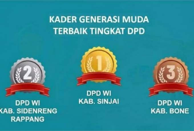 Sinjai Puncaki Nasional, Raih Kader Generasi Muda Terbanyak pada Mukernas XVIII
